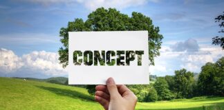 Co to metoda liberalna?